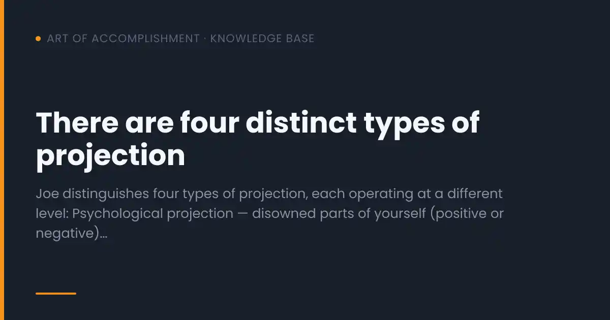 There are four distinct types of projection · Knowledge Base
